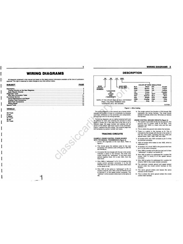 Cover of 1987 Chevrolet/GMC Light Duty Truck Wiring Manual