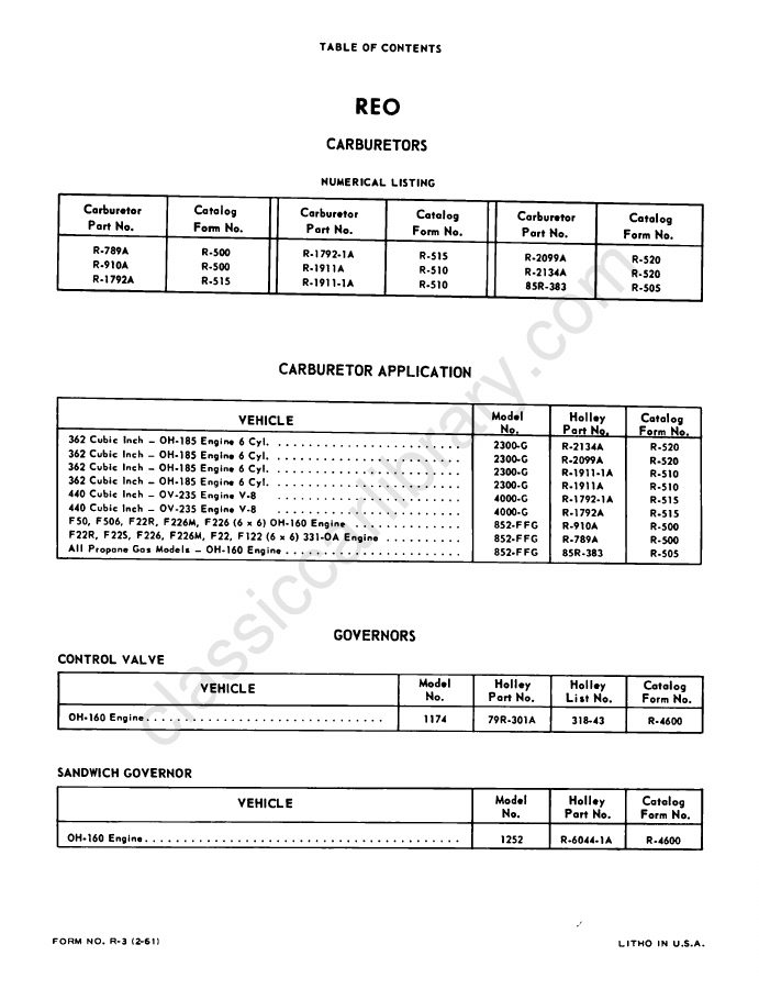Cover of REO Holley Carburetor